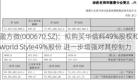 盈方微(000670.SZ)：拟购买华信科49%股权和World Style49%股份 进一步增强对其控制力