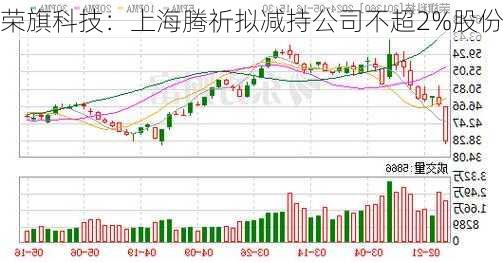 荣旗科技：上海腾祈拟减持公司不超2%股份