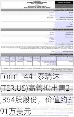 Form 144 | 泰瑞达(TER.US)高管拟出售2,364股股份，价值约31.91万美元