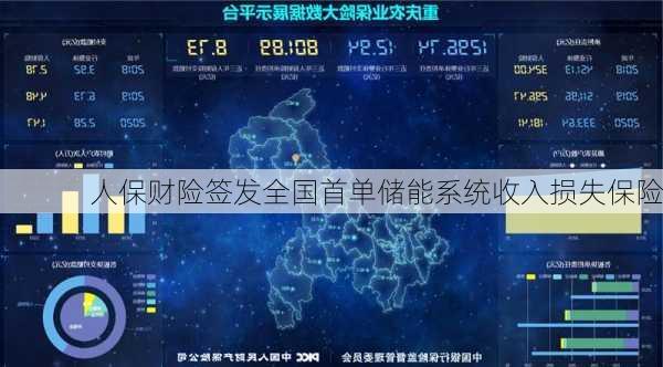 人保财险签发全国首单储能系统收入损失保险