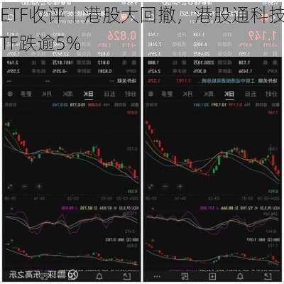 ETF收评丨港股大回撤，港股通科技ETF跌逾5%