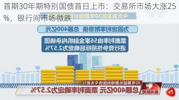 首期30年期特别国债首日上市：交易所市场大涨25%，银行间市场微跌