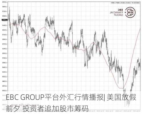 EBC GROUP平台外汇行情播报| 美国放假前夕 投资者追加股市筹码