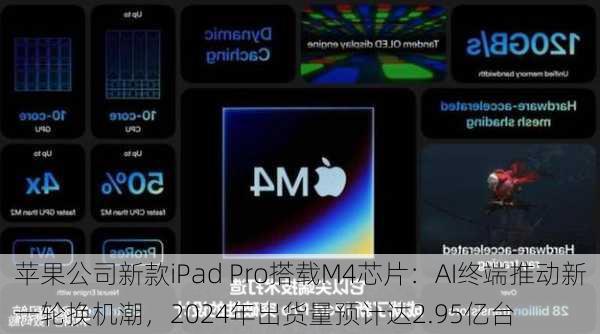 苹果公司新款iPad Pro搭载M4芯片：AI终端推动新一轮换机潮，2024年出货量预计达2.95亿台