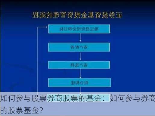 如何参与股票券商股票的基金：如何参与券商的股票基金？