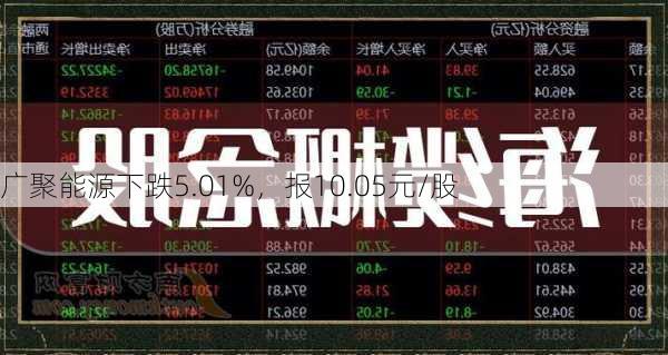 广聚能源下跌5.01%，报10.05元/股