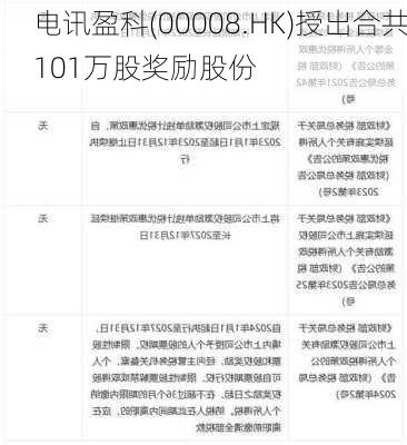 电讯盈科(00008.HK)授出合共101万股奖励股份