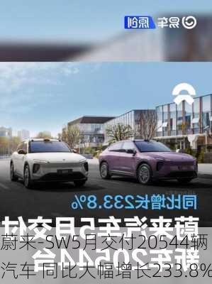 蔚来-SW5月交付20544辆汽车 同比大幅增长233.8%