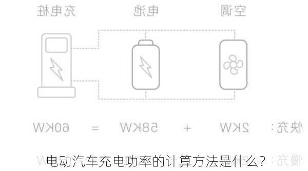 电动汽车充电功率的计算方法是什么？