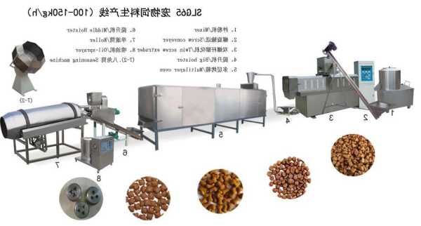 小型宠物食品加工厂要投资多少