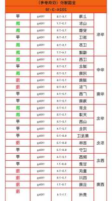 猪易通今日猪价格表