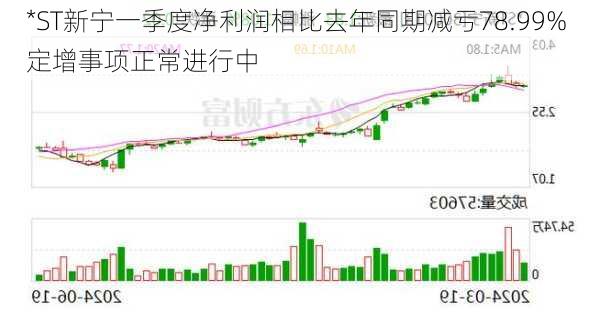 *ST新宁一季度净利润相比去年同期减亏78.99% 定增事项正常进行中