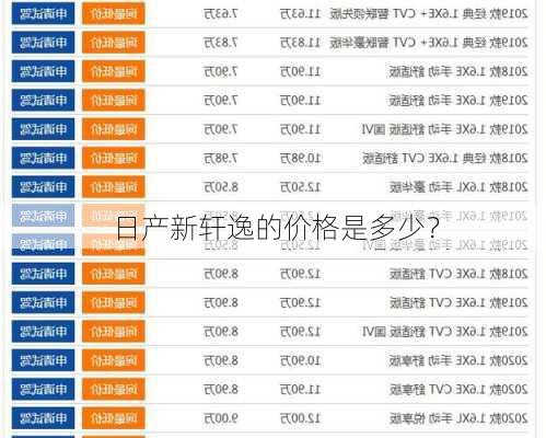 日产新轩逸的价格是多少？