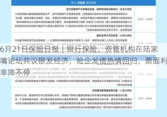 6月21日保险日报丨银行保险、资管机构在陆家嘴论坛共议银发经济，险企发债热情回归，票面利率降不停