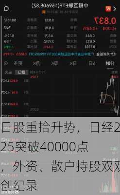 日股重拾升势，日经225突破40000点，外资、散户持股双双创纪录