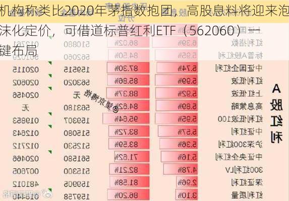 机构称类比2020年茅指数抱团，高股息料将迎来泡沫化定价，可借道标普红利ETF（562060）一键布局