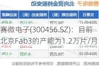 赛微电子(300456.SZ)：目前北京Fab3的产能为1.2万片/月