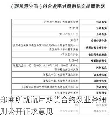 郑商所就瓶片期货合约及业务细则公开征求意见