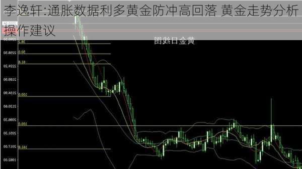 李逸轩:通胀数据利多黄金防冲高回落 黄金走势分析操作建议