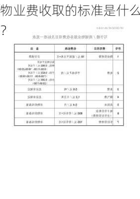 物业费收取的标准是什么？