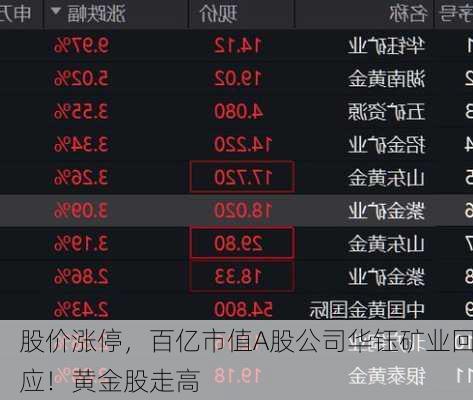 股价涨停，百亿市值A股公司华钰矿业回应！黄金股走高