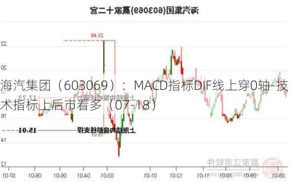 海汽集团（603069）：MACD指标DIF线上穿0轴-技术指标上后市看多（07-18）