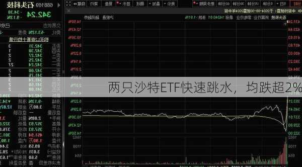 两只沙特ETF快速跳水，均跌超2%