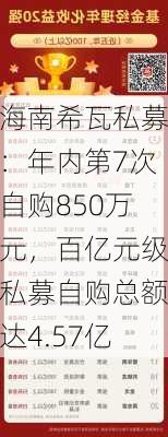 海南希瓦私募：年内第7次自购850万元，百亿元级私募自购总额达4.57亿