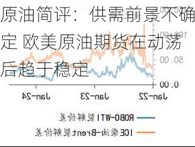 原油简评：供需前景不确定 欧美原油期货在动荡后趋于稳定