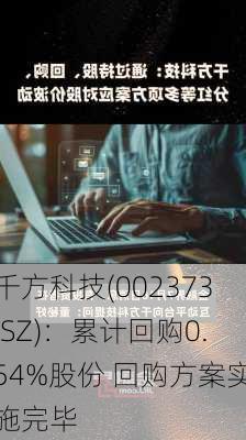 千方科技(002373.SZ)：累计回购0.54%股份 回购方案实施完毕