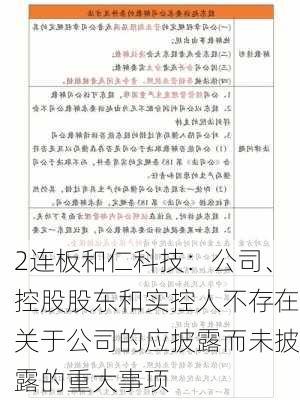 2连板和仁科技：公司、控股股东和实控人不存在关于公司的应披露而未披露的重大事项