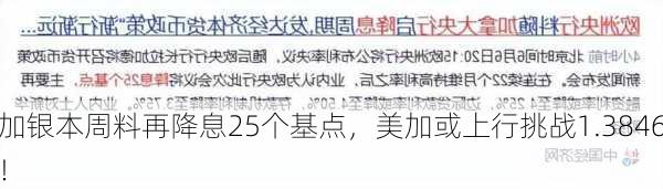 加银本周料再降息25个基点，美加或上行挑战1.3846！