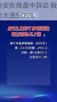 众安在线盘中异动 股价大涨5.05%