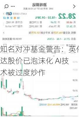 知名对冲基金警告：英伟达股价已泡沫化 AI技术被过度炒作