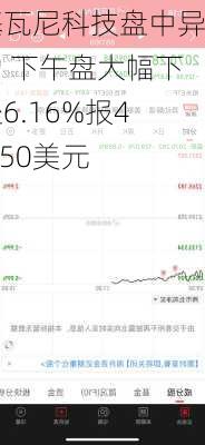 基瓦尼科技盘中异动 下午盘大幅下挫6.16%报46.50美元