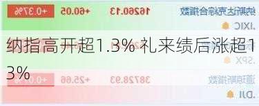 纳指高开超1.3% 礼来绩后涨超13%