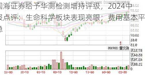 国海证券给予华测检测增持评级，2024中报点评：生命科学板块表现亮眼；费用基本平稳