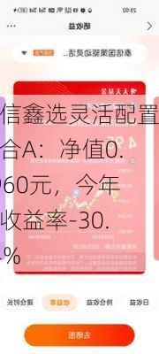 泰信鑫选灵活配置混合A：净值0.5960元，今年来收益率-30.94%