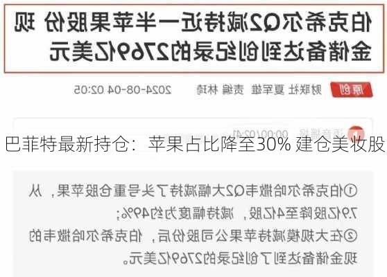 巴菲特最新持仓：苹果占比降至30% 建仓美妆股