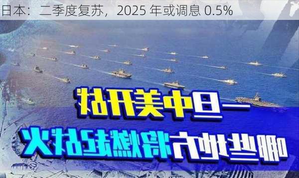 日本：二季度复苏，2025 年或调息 0.5%