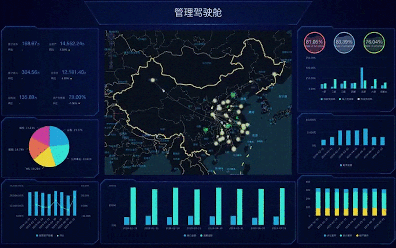 观远数据签约坦博尔，一站式BI以数据驱动决策效率、效果双提升