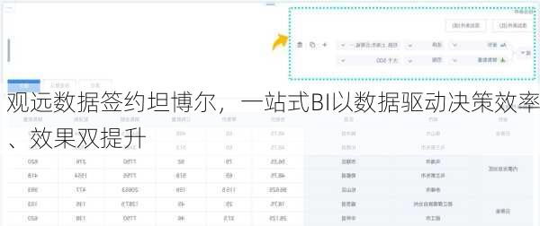 观远数据签约坦博尔，一站式BI以数据驱动决策效率、效果双提升