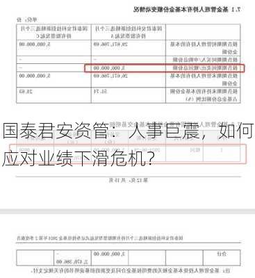 国泰君安资管：人事巨震，如何应对业绩下滑危机？