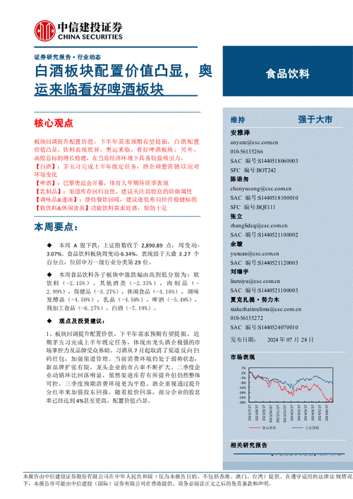 中信建投：需求预期有望提振 白酒配置价值凸显