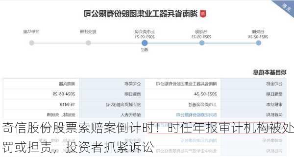 奇信股份股票索赔案倒计时！时任年报审计机构被处罚或担责，投资者抓紧诉讼