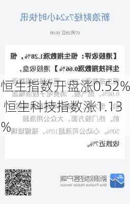 恒生指数开盘涨0.52% 恒生科技指数涨1.13%