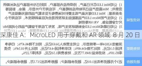 深康佳 A：MicroLED 用于穿戴和 AR 领域  8 月 20 日