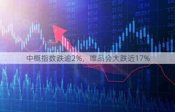 中概指数跌逾2%，唯品会大跌近17%