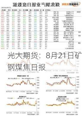 光大期货：8月21日矿钢煤焦日报