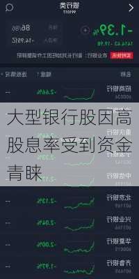 大型银行股因高股息率受到资金青睐